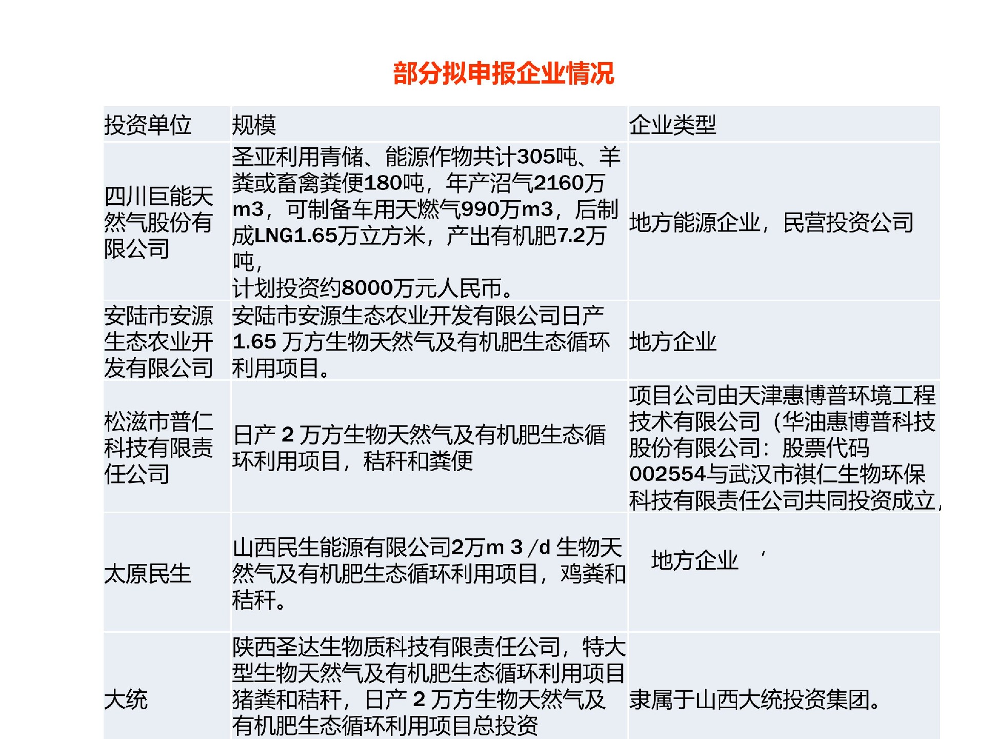 规；锾烊黄钅渴谐》治鯻9.jpg