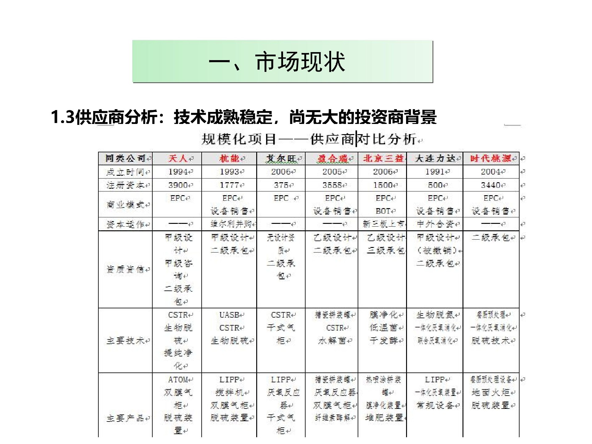 规；锾烊黄钅渴谐》治鯻10.jpg