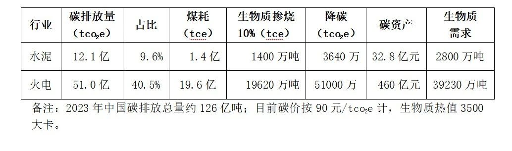 a60b35b1154b90a8fcbea989ef3b396a.jpg