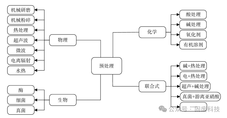 2b504104a131c3d987ce6d84d5897985.png