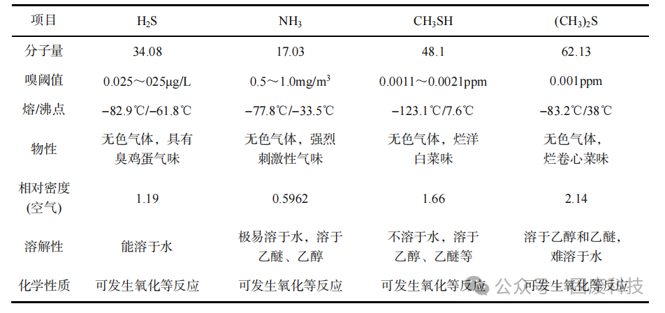 68ab8f5f55252e516e3c170483fb3465.png