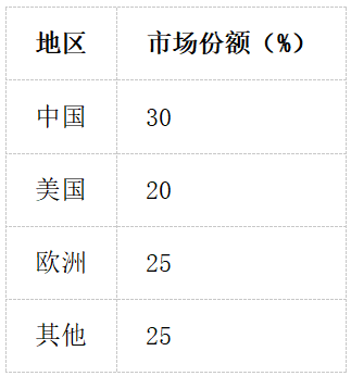6953c1bf799ff72d37d2c482d2efc3fa.png