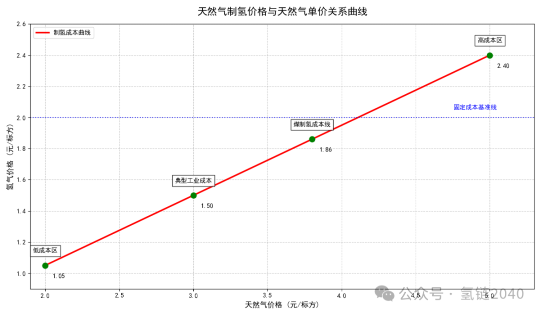 5eacde3c87055927ca67eb02f4c72602.png