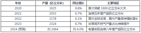 972ba8d9eb63b9ec4efee7d314bf1848.png