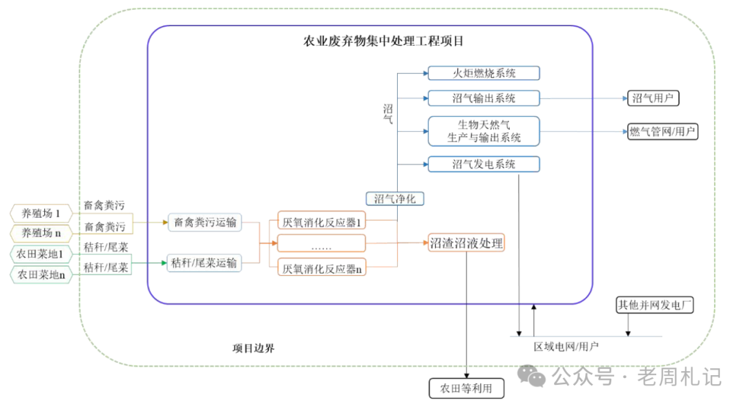 72951a61d64adf0f16a9d9368c05c164.png