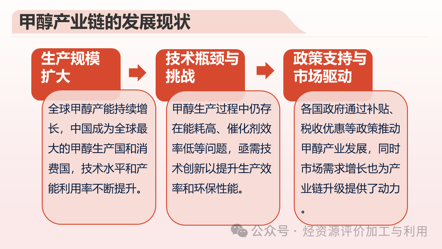 d220d8db79c67042f37a2c06a96463ed.png