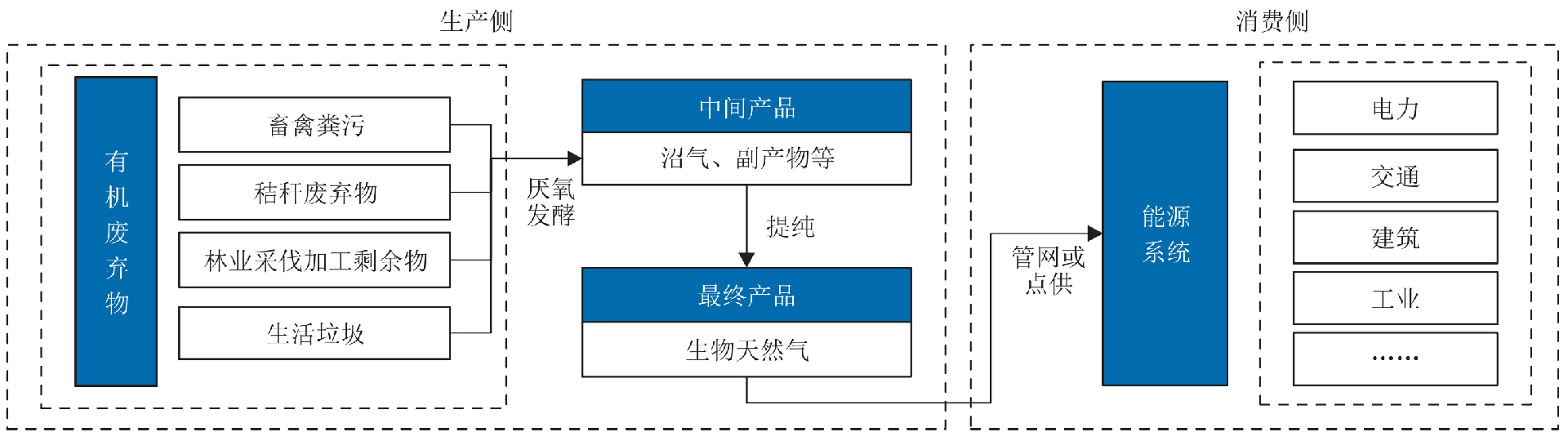 6791c5a2c6a3cbd274eb684d3c311d26.png